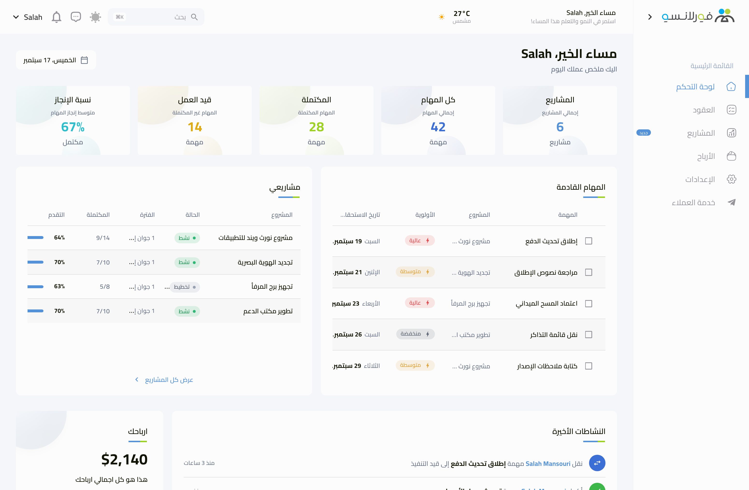 لوحة الموظف في فورلانسو، تعرض المهام والمشاريع ونسبة الإنجاز.